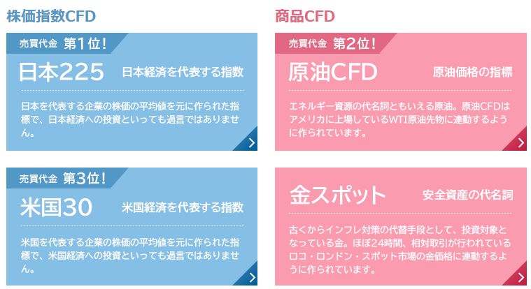 株の暴落時には何を買うべき 株価がリバウンドする銘柄の条件と選び方 投資家はるかぶの株ブログ