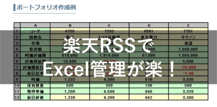 楽天rssでexcel管理 株価やperを自動入力する方法 はるかぶ